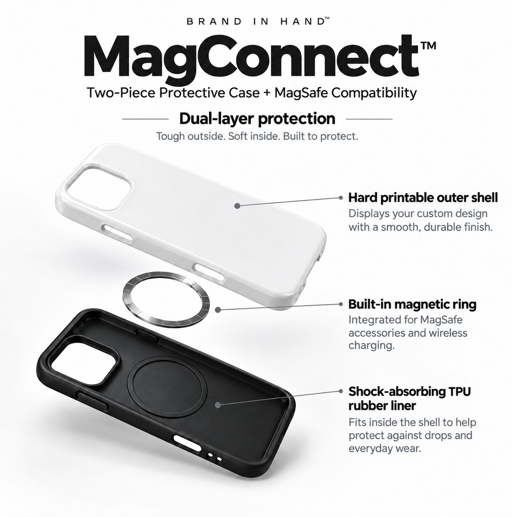 Custom Case — Personalized Phone Case WITHOUT Integrated QR Code