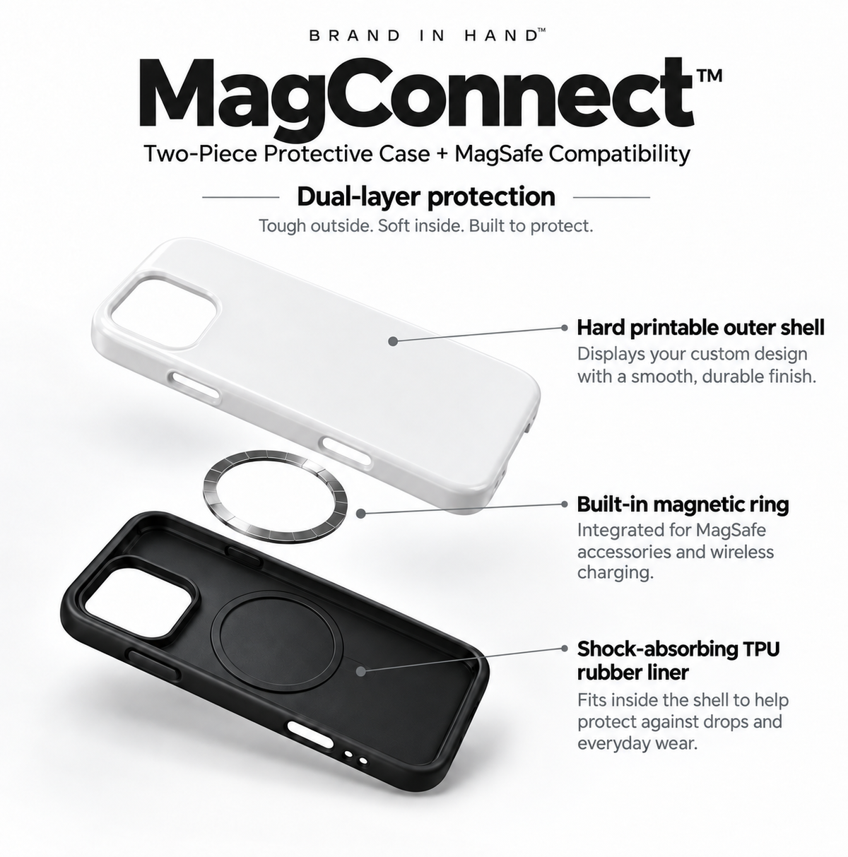 ConnectCase™ — Custom Interactive Phone Case - Includes Intergrated QR Code